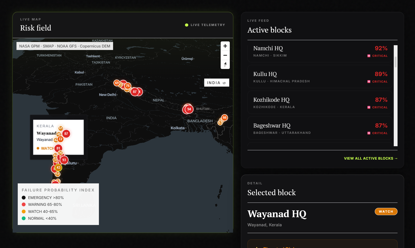 SlopeSense risk map